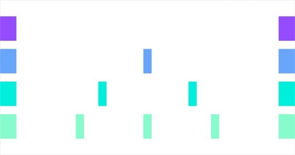 基础小科普!3种国内外最常见的响应式栅格