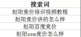 竞价干货 | 实例分析搜索词需求及高级应用技巧