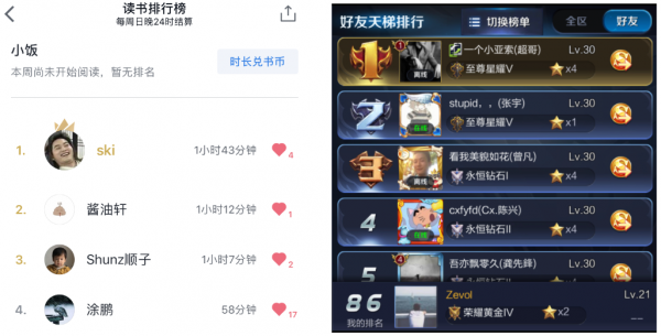 游戏化设计系列（一）：浅析游戏化三大宝