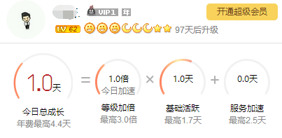 游戏化设计系列（一）：浅析游戏化三大宝