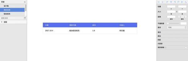 如何快速制作有效的UI设计规范？