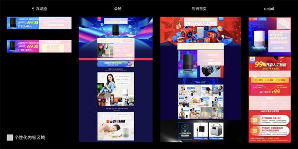 设计师如何打造双11网红爆款？揭秘天猫精灵的全链路营销设计过程