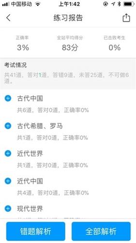 超全面！降低用户成本的产品设计方法总结
