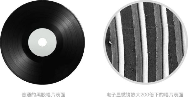 追本溯源：探索几何学设计