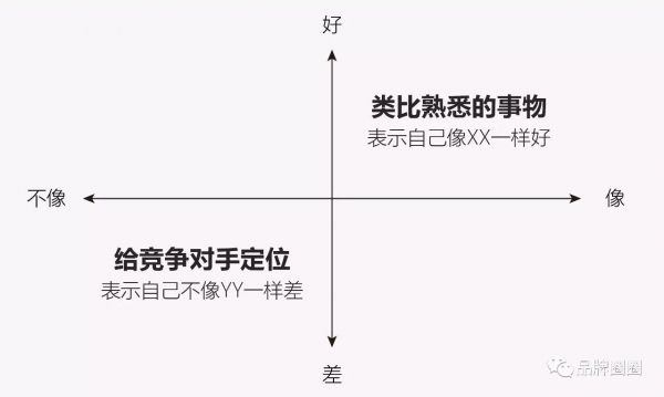 从10年前iPhone发布会中，我们能学到什么营销技巧？