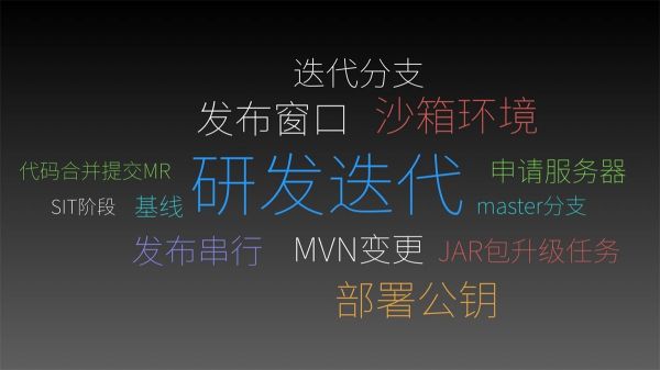 如何做好用户故事地图？来看蚂蚁金服的实战案例！