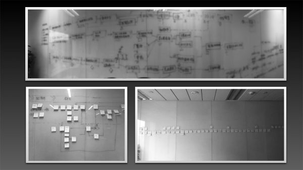 如何做好用户故事地图？来看蚂蚁金服的实战案例！