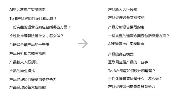 「人人都是产品经理」web端首页分析
