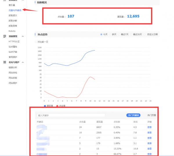 网站联合百度平台，获取更精准的数据