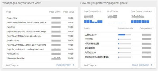 表格行高如何设定？来看腾讯设计师的总结！
