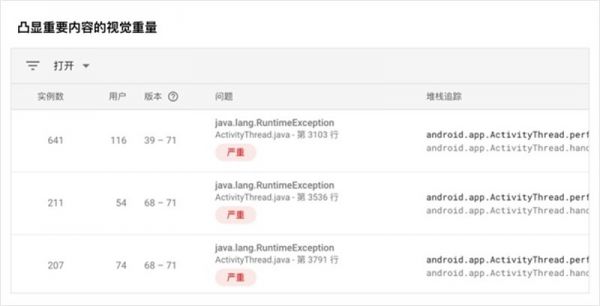 表格行高如何设定？来看腾讯设计师的总结！