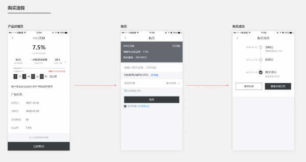 实例分析:交互设计如何提升产品转化率?