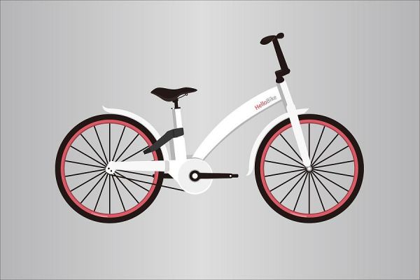 哈罗单车宣布完成3.5亿美元D1轮融资 蚂蚁金服等投资