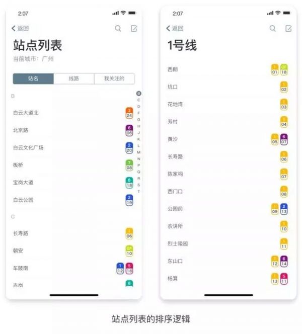 进阶学习！如何做好产品界面中的内容设计？