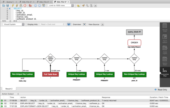 提升网站访问速度的SQL查询优化技巧