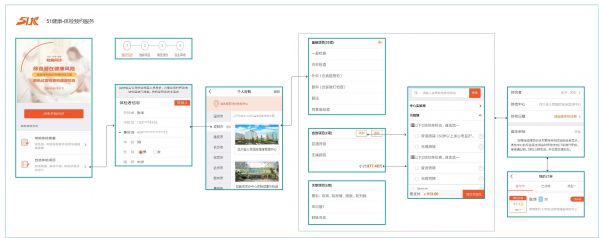 40个健康医疗APP服务功能的统计