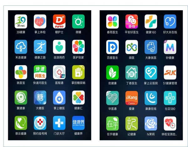 40个健康医疗APP服务功能的统计