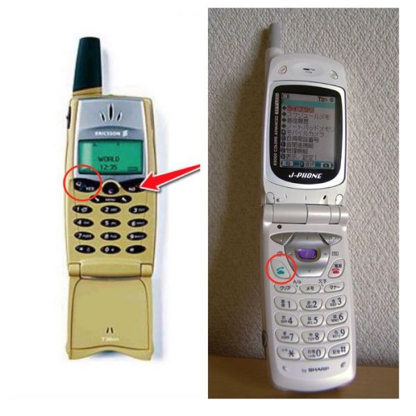 手机呼叫按键为什么设计在左边？