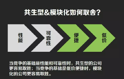 “颠覆式创新”理论：创业者怎样找到巨头的“阿喀琉斯之踵”？