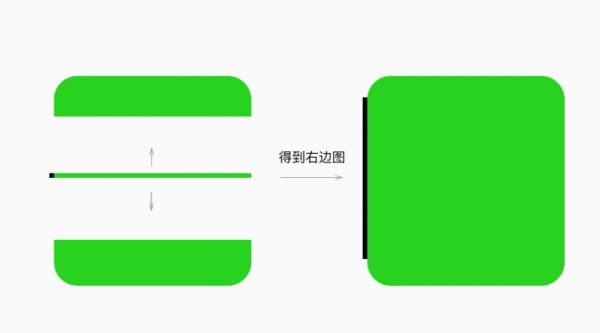 看完这篇基础科普，别再说你不会用点九图了！