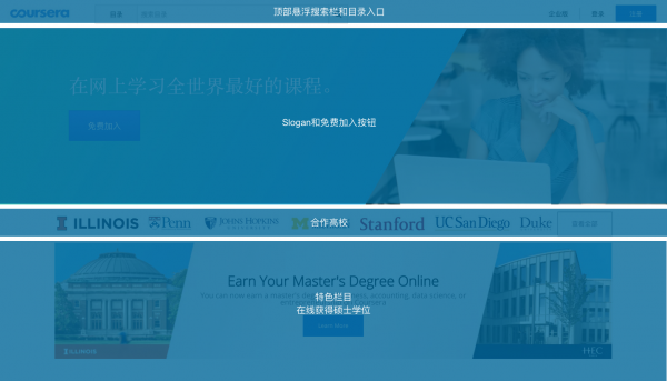 一个完美的教育产品首页设计案例:MOOC平台Coursera的Web端首页设计