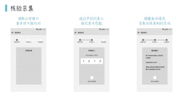 AI实战：一个AI面试官的养成