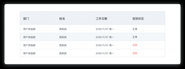 浅析企业后台的数据表格页面设计