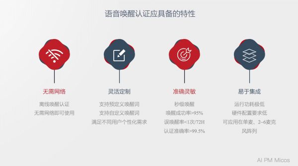AI PM老司机告诉你：怎样让你的智能设备“闻声识人”？