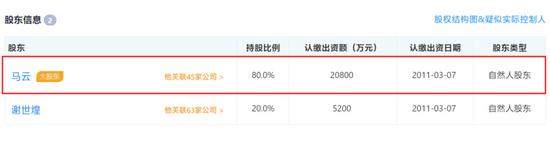 阿里战略投资小鹏汽车落地 BAT全面入局新造车