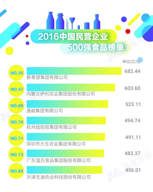 娃哈哈的陨落与挣扎:“草根皇帝”宗庆后到底做错了什