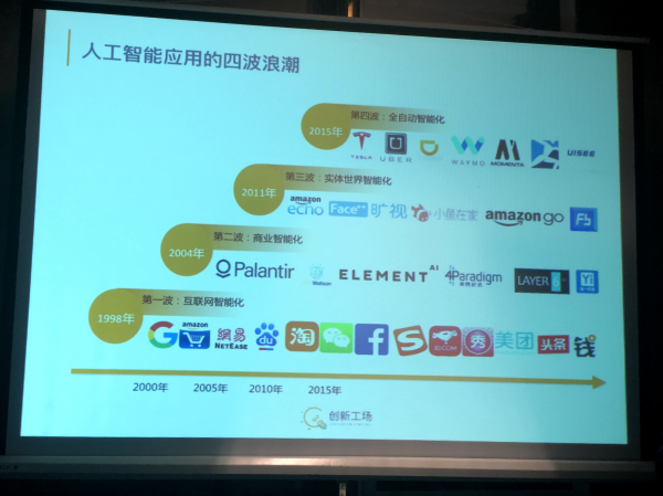 李开复：人工智能领域 明年什么值得投？