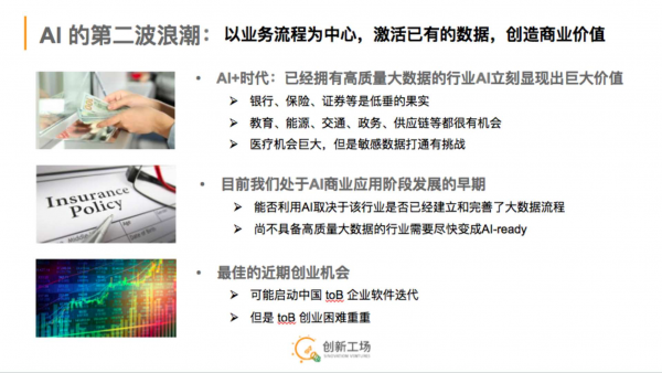 李开复：人工智能领域 明年什么值得投？