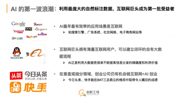 李开复：人工智能领域 明年什么值得投？