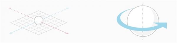 超详细！可能是最全面的AR设计科普文