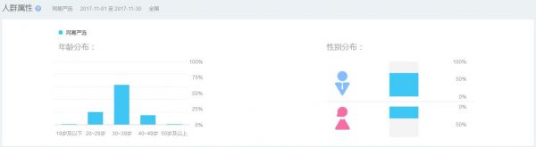 案例解析：网易严选公交地铁广告文案