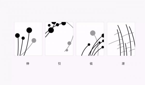 漫谈造型和图案化构图