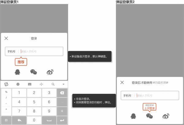 完美“登录”,从去掉“注册”开始
