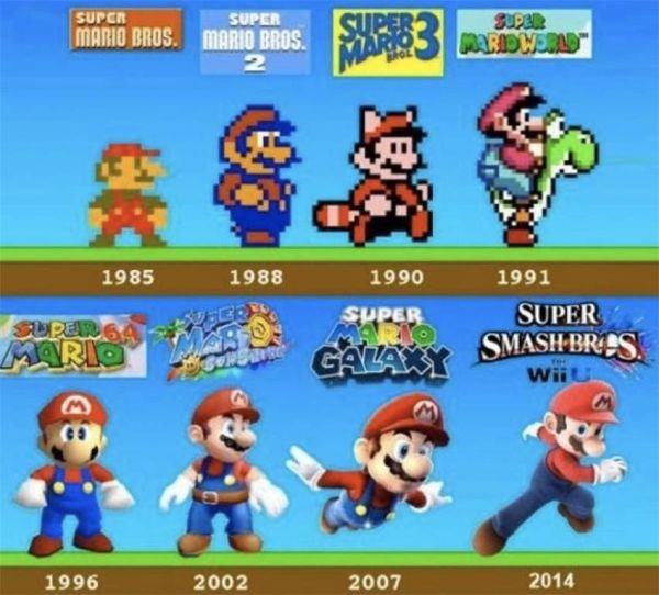 杜蕾斯让人高潮迭起的海报，用的什么设计风格？