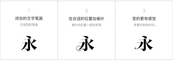 腾讯设计师：超全面的变体美术字设计手册