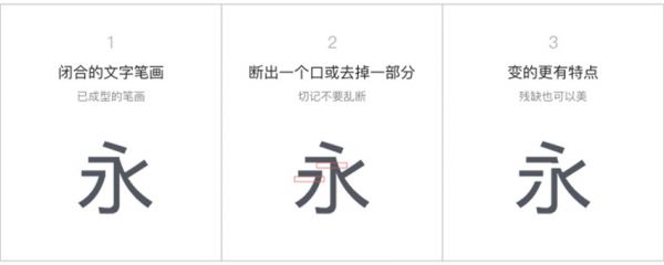 腾讯设计师：超全面的变体美术字设计手册
