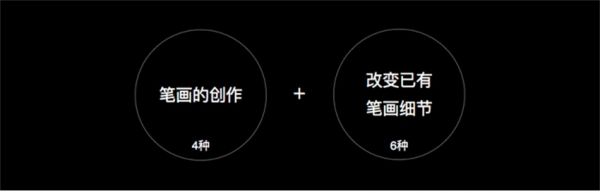 腾讯设计师：超全面的变体美术字设计手册