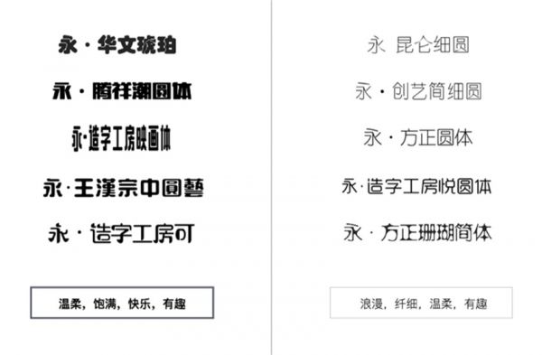 腾讯设计师：超全面的变体美术字设计手册