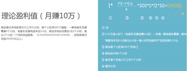 云充宣布获1500万元天使轮＋融资