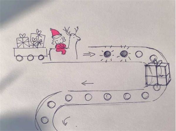 这次圣诞活动的交互设计，居然踩了这么多坑！