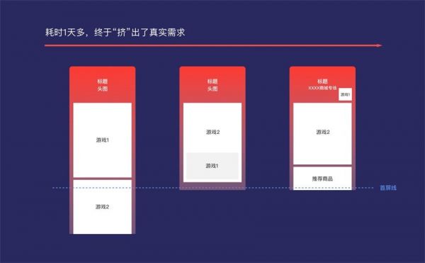 这次圣诞活动的交互设计,居然踩了这么多坑!