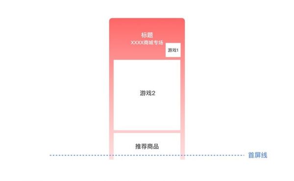 这次圣诞活动的交互设计,居然踩了这么多坑!