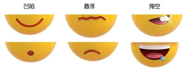 上亿人使用的3D版QQ黄脸表情是怎么做出来的？