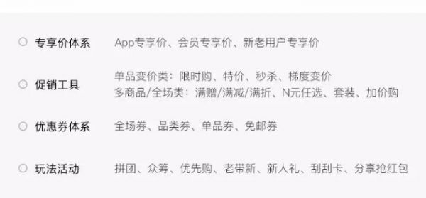 设计实战：从0到1：论网易严选营销线的交互设计