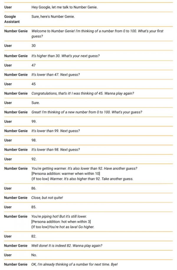 Google对话式交互规范指南（四）：对话UI设计流程与步骤