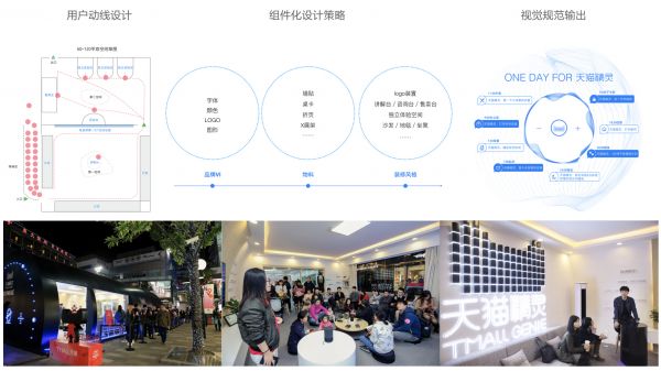 实战复盘：天猫精灵全链路营销设计
